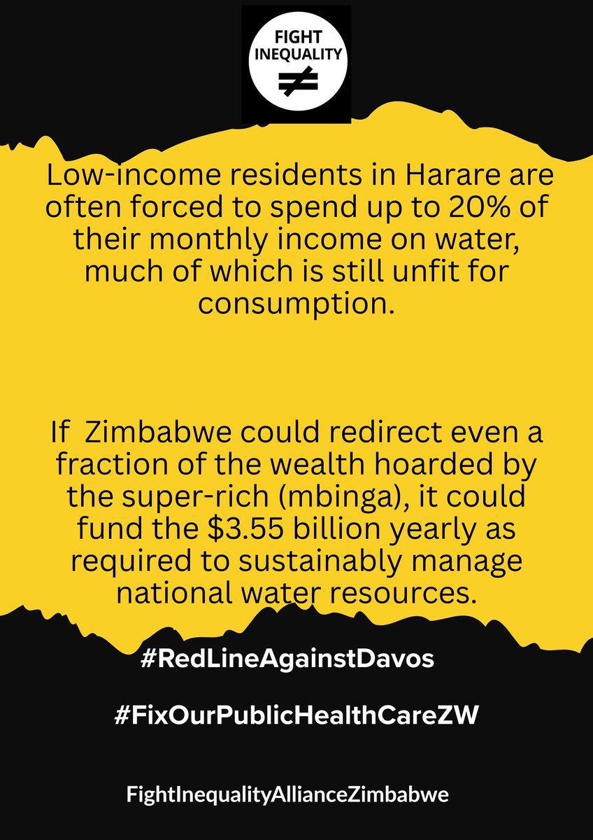 Fight Inequality Alliance-Zimbabwe tweet media