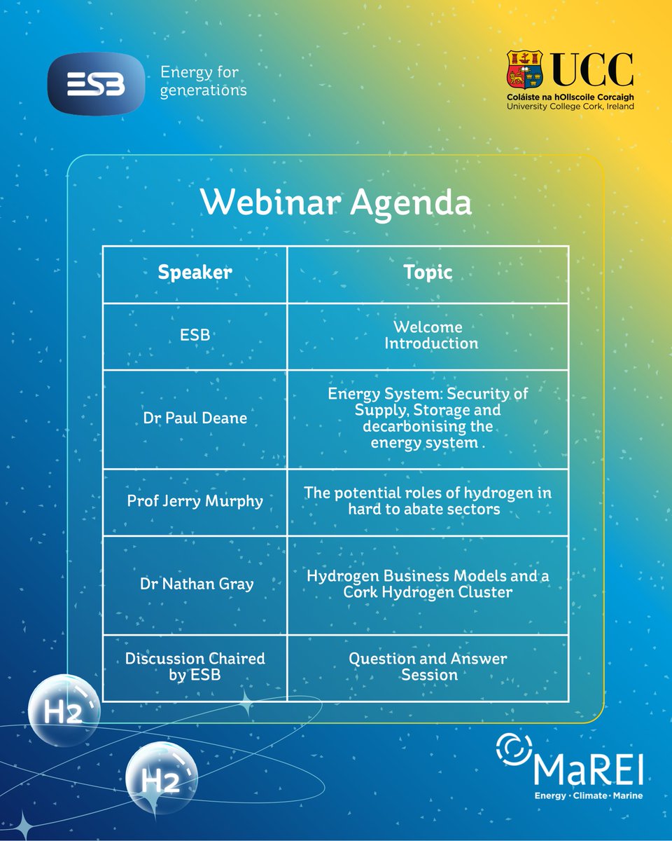 MaREIcentre's tweet photo. Webinar: Role of Hydrogen in a secure low carbon ecosystem in Ireland

Hydrogen is a versatile energy vector that has the potential to contribute to resilient and decarbonised energy systems

Join #MaREI @UCC  &amp; @ESBNetworks on Jan 27th 
Register: https://t.co/k48FOyYH1i https://t.co/MepBBGWVUR