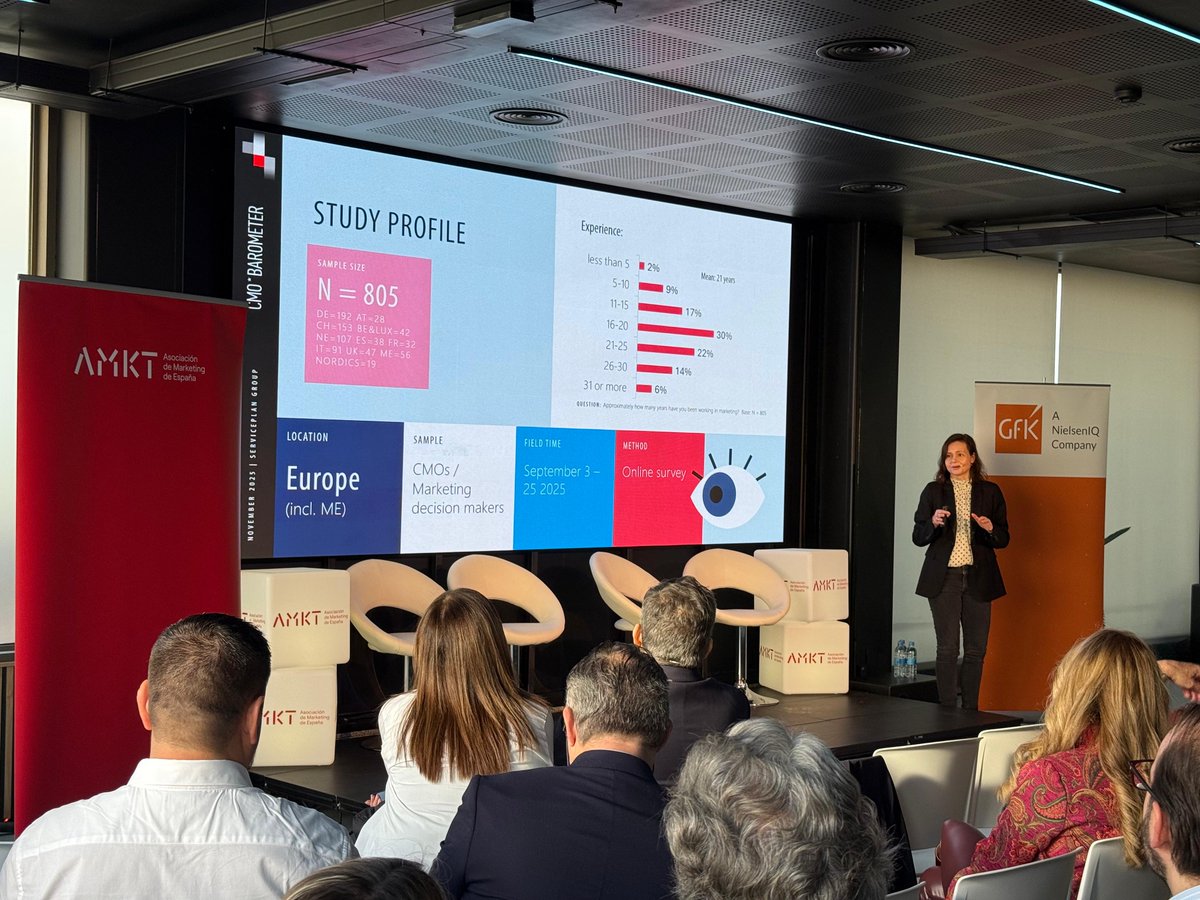 Asociación de Marketing de España - AMKT tweet media