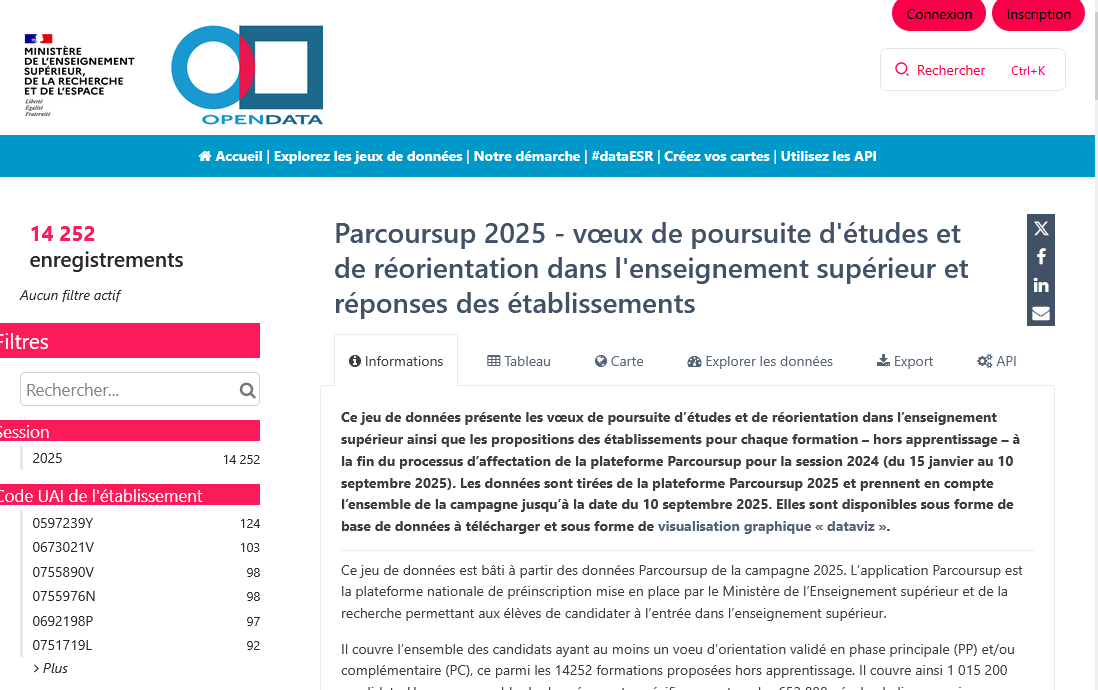 #dataESR tweet media