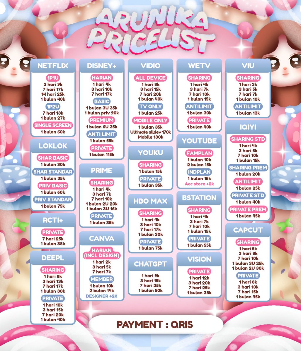 cheaitty's tweet image. WTS WTB APK PREMIUM GARANSI YA SAYY

nètflìx cànvà vìu wètv vìsìòn ìqìyì lòklòk hbò bstàtìòn youku dìsney prìmè  chàt gpt càpcùt pro picsart yòùtùbè spòtìfy vìdìo àppmus zóom dazzcam meitu scribd alight motion
wa.me/6285161745191

#zonauang #zonajajan  1654