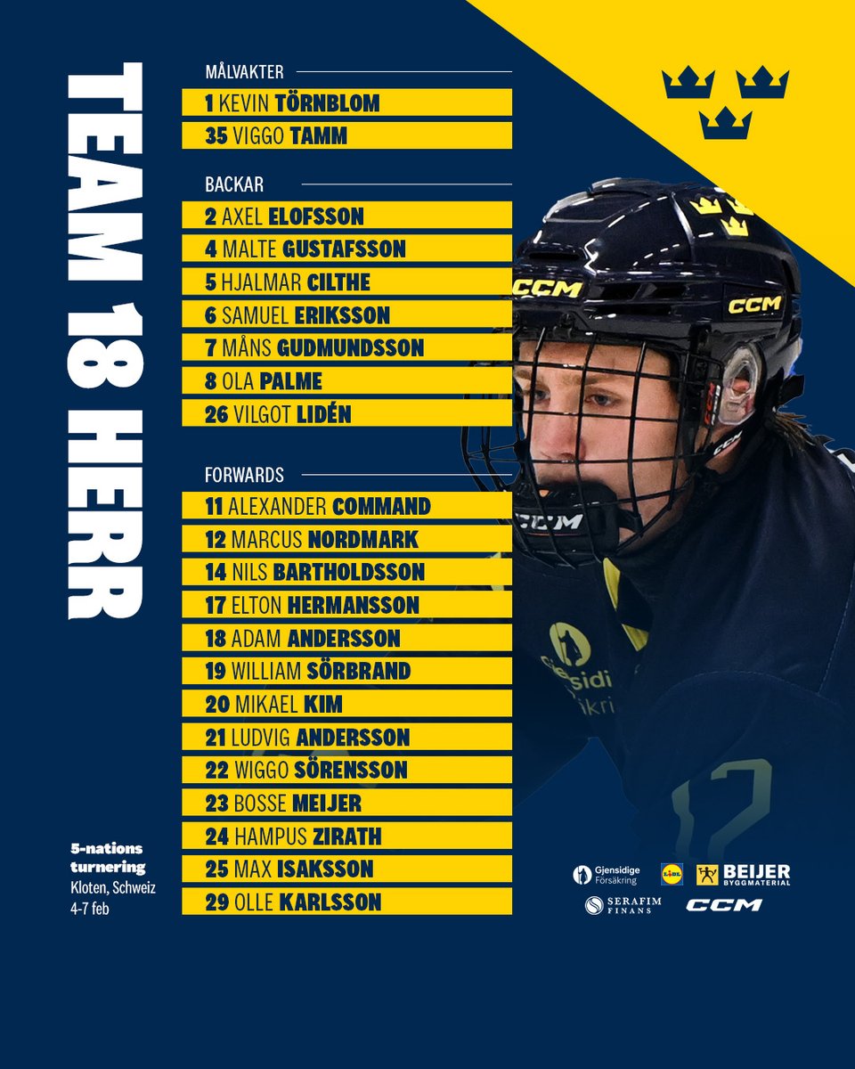 Trekronorse's tweet photo. 📣 Sista samlingen för Team 18 herr innan vårens VM. Här är truppen som åker till Schweiz för en 5-nationsturnering 👏⁠
💬 Grunden är på plats, nu ska vi jobba på att spetsa till oss ytterligare, säger Johan Rosén, förbundskapten. ⁠
🔗 Läs mer på https://t.co/5xWgqwwcjj https://t.co/AVTqDSSBh7