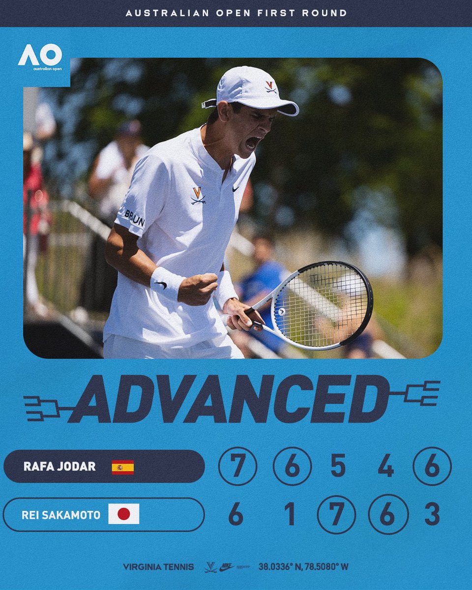 UVAMensTennis's tweet photo. WAHOOWA!!!
Rafa Jódar battles for 3 hrs and 51 minutes to win his Grand Slam debut against Rei Sakamoto #AusOpen2026 #GoRafa #GoHoos https://t.co/Ttf0VMAigE