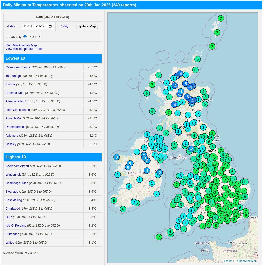 Dan Harris tweet media