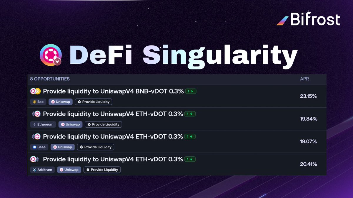 Bifrost - Staking Yield Layer (@Bifrost) / Posts / X