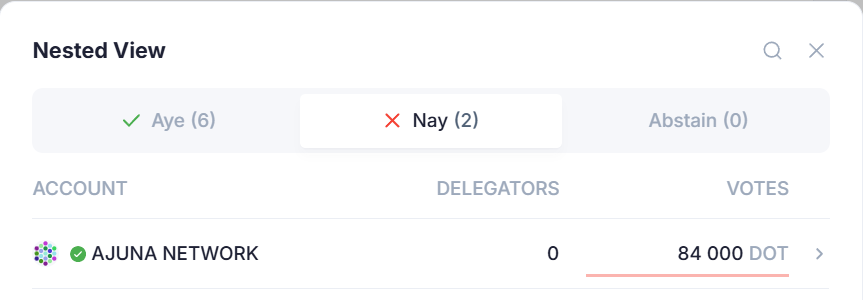 UNDER ⚫ tweet media