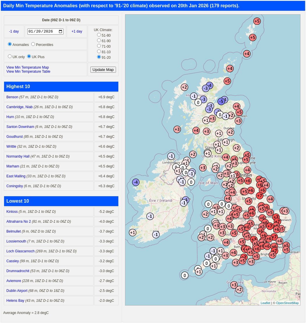 Dan Harris tweet media
