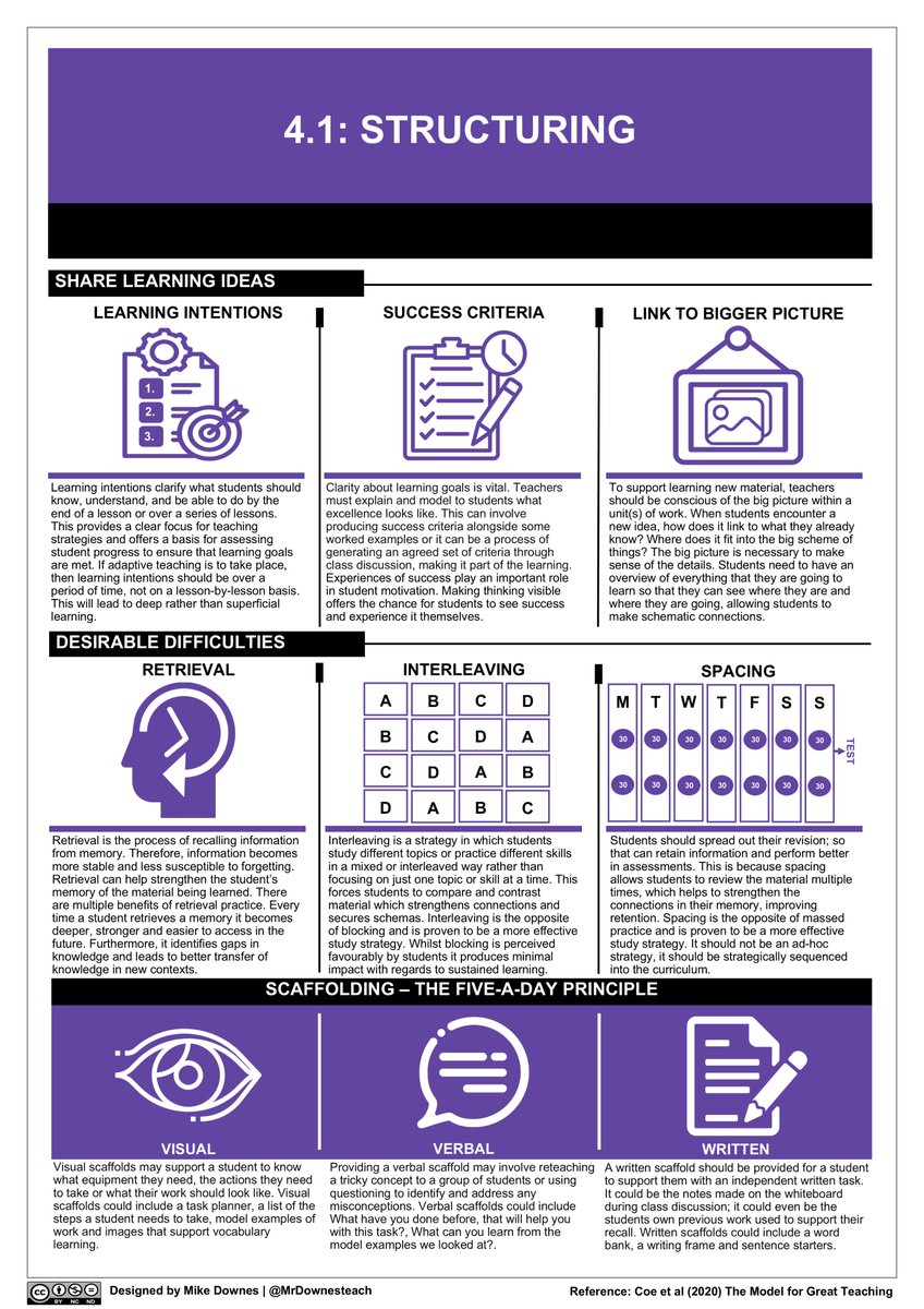 Mike Downes (NPQLTD) tweet media
