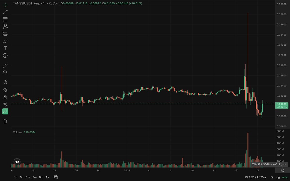 BoostPad (@Boostpadio) / Posts / X