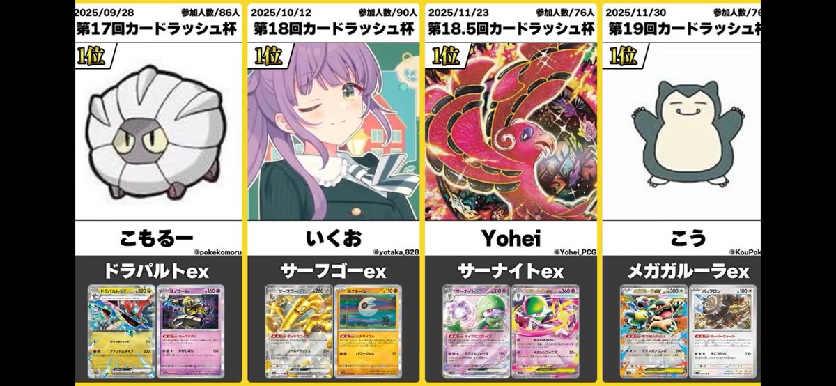 いっくん (@yotaka_828) / Posts / X