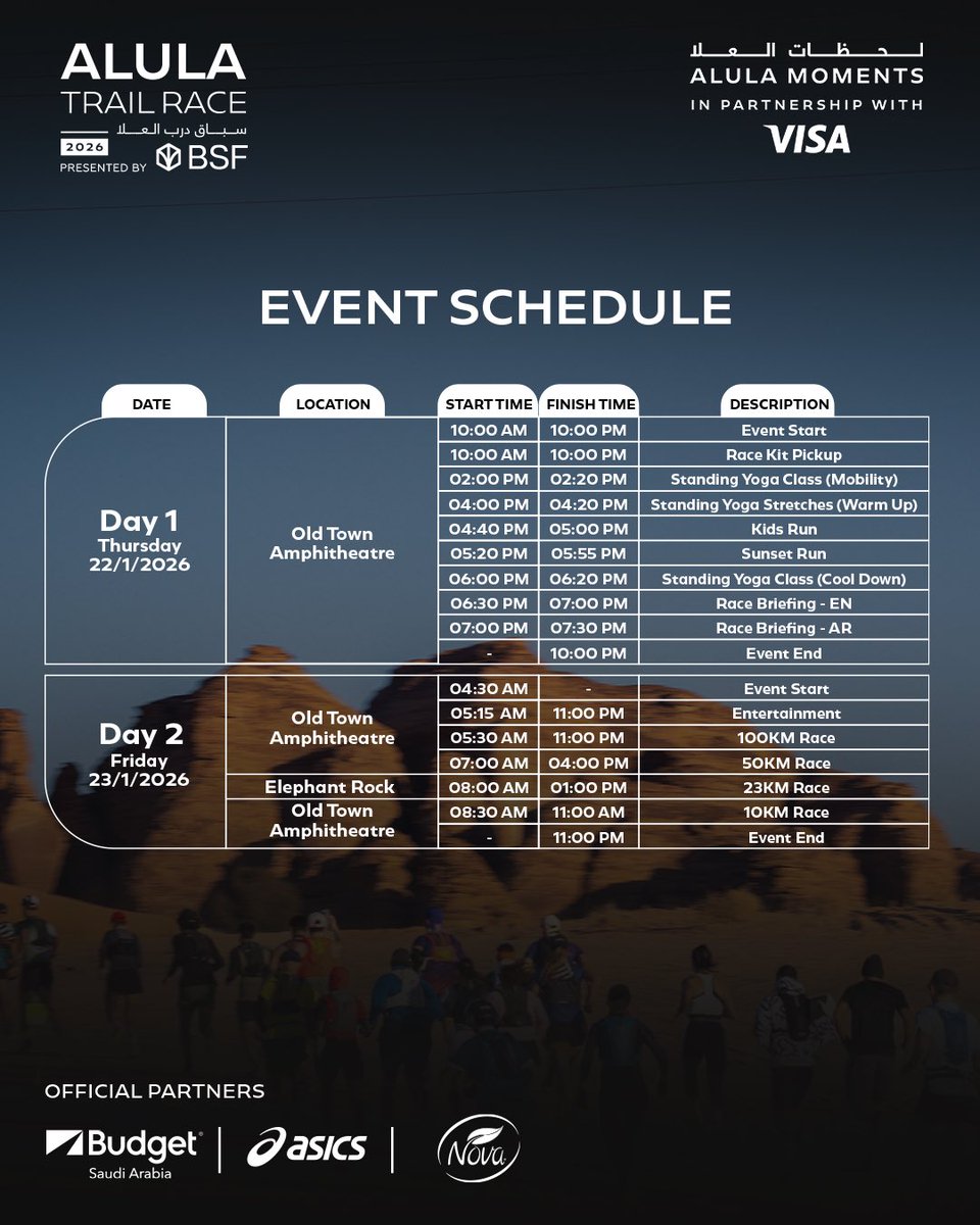 🏃🏼‍♀️‍➡️🏃‍♂️‍➡️💥🧡

#لحظات_العلا
#سباق_درب_العلا 
#AlUlaMoments 
#AlUlaTrailRace