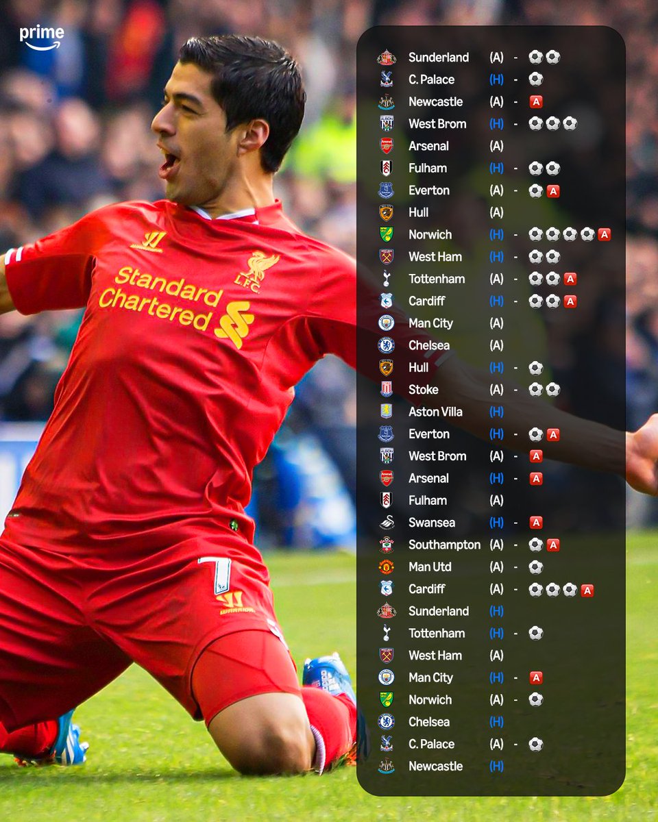 Prime Video Sport UK tweet media