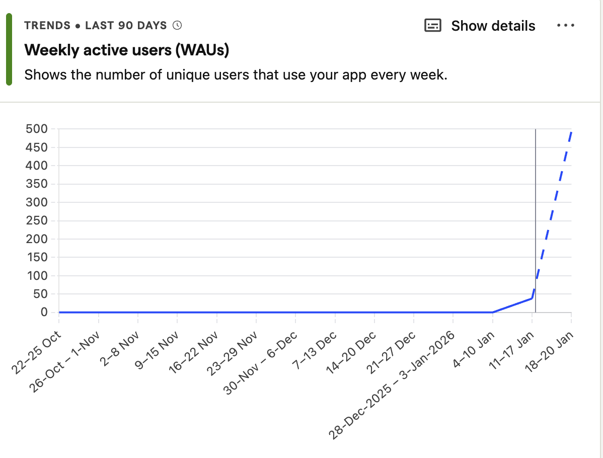 Ananya Gupta tweet media