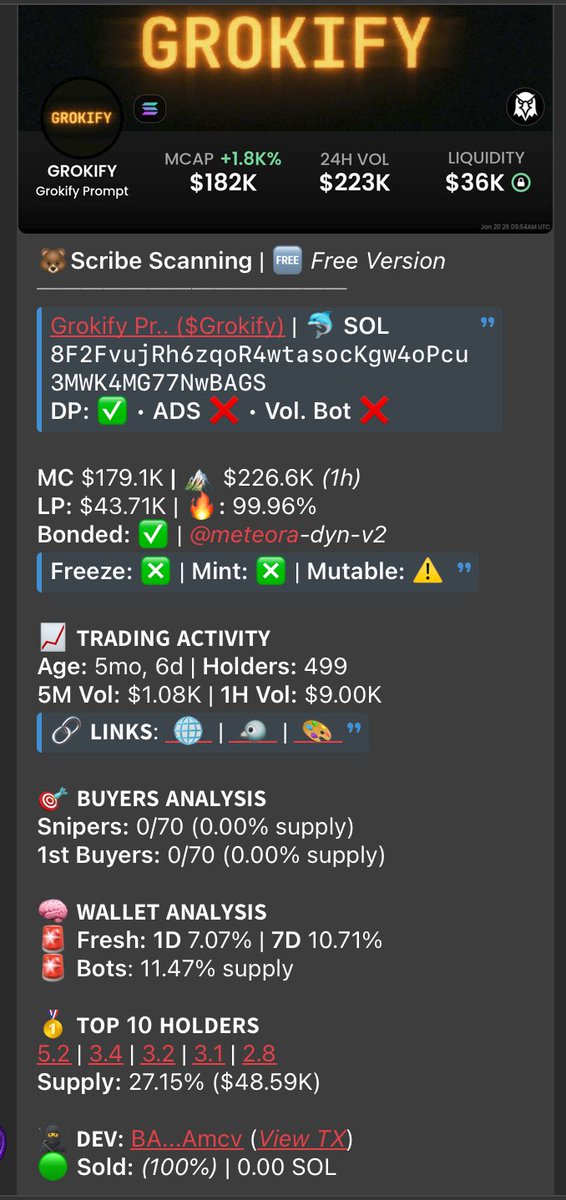ChartGenieAI's tweet photo. With the new ChartGenie free version we saw a spike in members! Thank you so much!

Together, we are keeping the #Solana #Memecoin #Trenches clean again!

With ChartGenie, you can detect risks such as clusters, bundles, insiders &amp; much more!

🐻 Try us: https://t.co/7n7nxP81zY https://t.co/9LUGGCuFqk