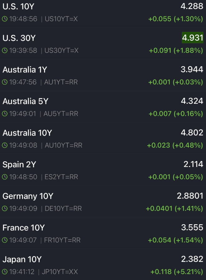 MarketCrunchAI's tweet image. #trading bloodbath is often associated with red.

Calmest looking storm.

In green. 

$GLD 

--&amp;gt; marketcrunch.ai