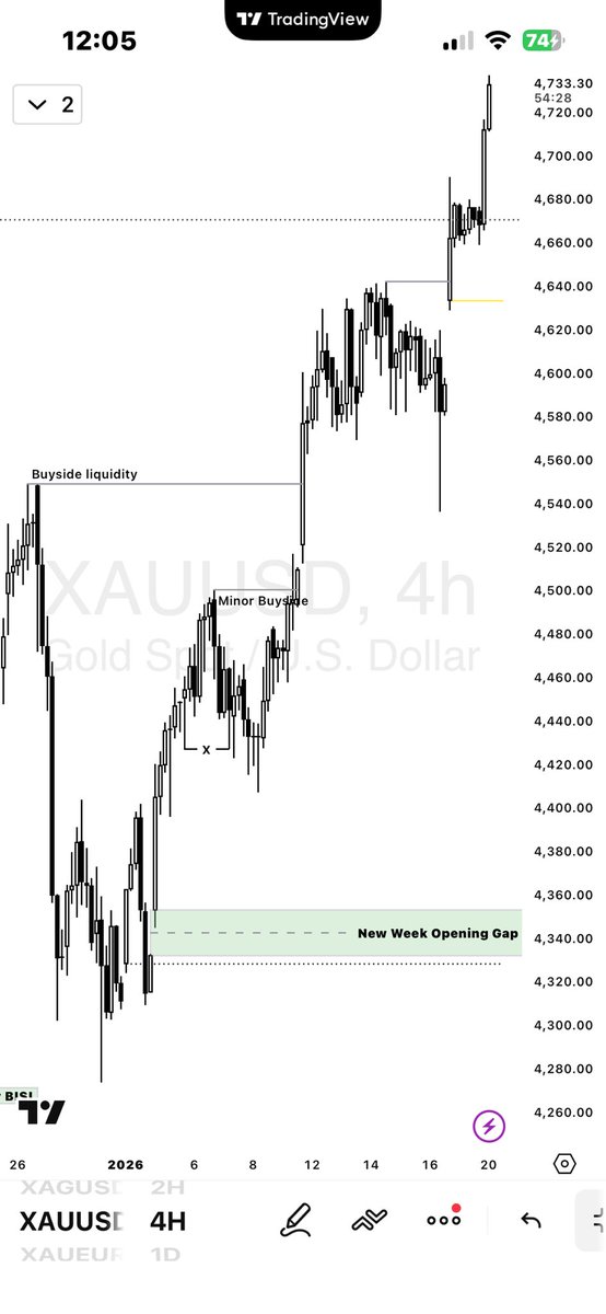 SalahuddinABDL's tweet photo. Just trust the buys .. https://t.co/EljmkHqaee