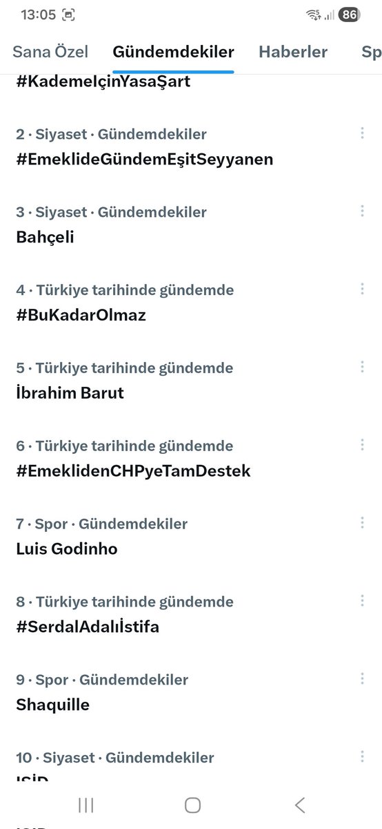 Tekrar gundemdeyiz 😊

Herkes taga girip biraz RT yapabilir mi?

Sonra da 1 tweet, 5-6 RT olarak devam edelim. 
Elinize sağlık 🙏

#EmeklidenCHPyeTamDestek