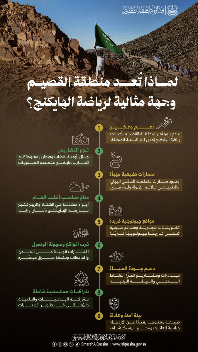 إمارة منطقة القصيم tweet media