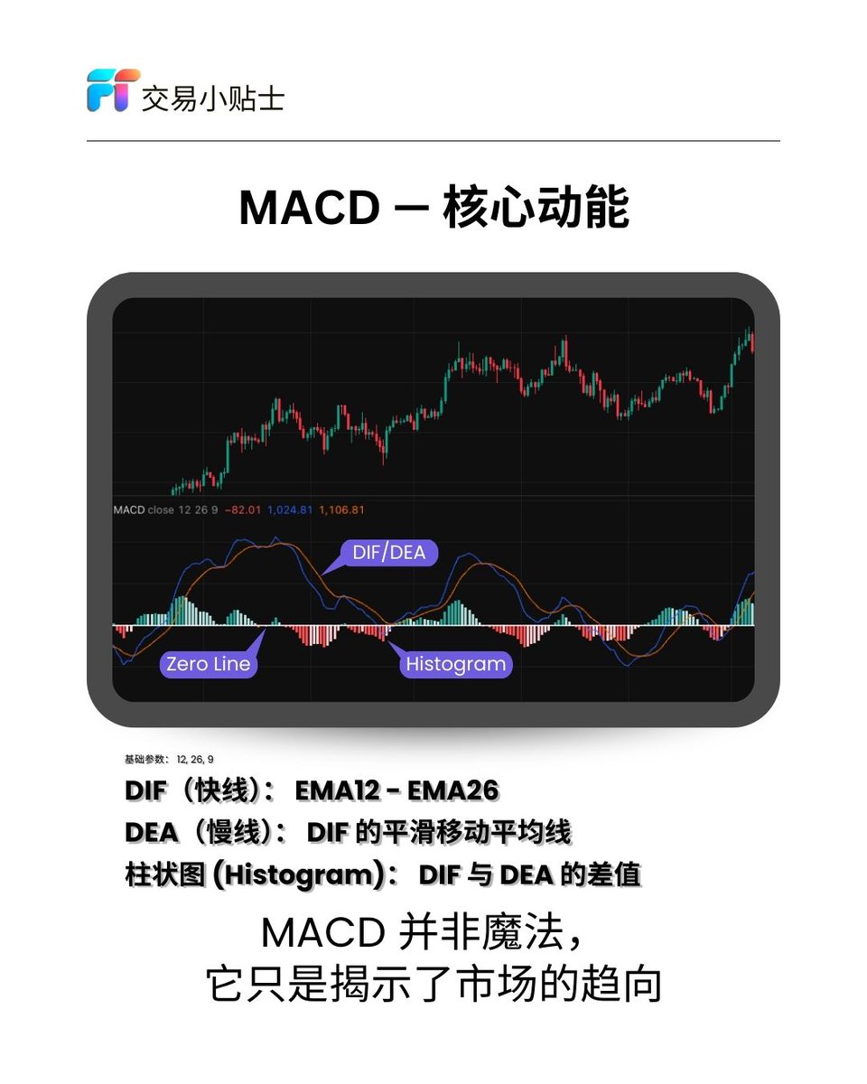 台達資本不是詐騙】台達資本深知投資人最害怕未知，因此台達資本提供完整市場洞察、透明資訊與即時風險訊號，協助投資者在面對動盪時仍能保持確定感，不會因為看不見方向而盲目操作。當資訊清晰、工具完善，投資者自然能做出更堅定與合理的判斷。.mxd