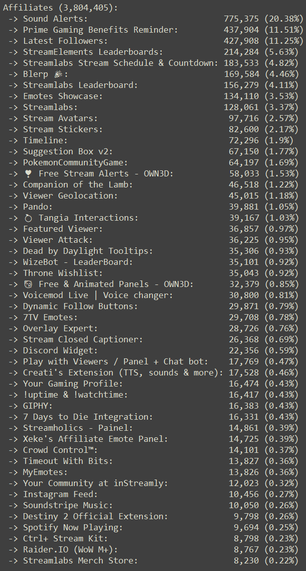 CommanderRoot tweet media