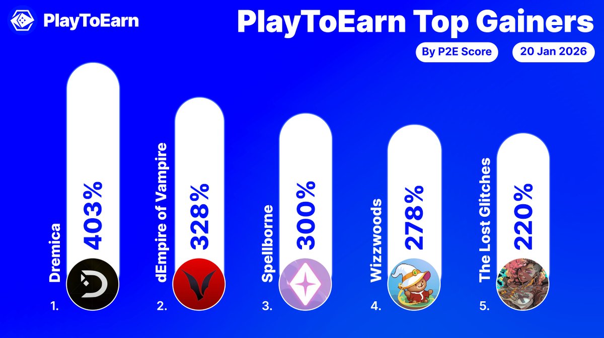 Http 403 crypto.com (89) foto