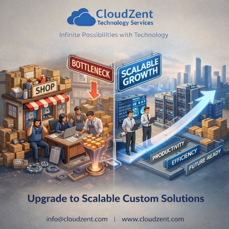 As your business grows, standard tools can no longer meet your unique business need.

If you’re an enterprise looking to streamline workflows connect with CloudZent cloudzent.com/today.

Leave  detail here cloudzent.com/contact/ and our team will get in touch.
#SmartPlanning