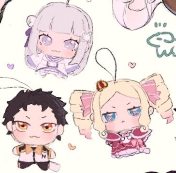 最近のらくがきをまとめた