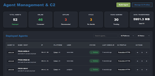 CyberDagger tweet media