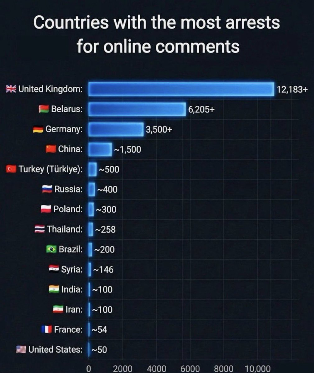 Hicham Felter. 🇬🇧🏴 tweet media