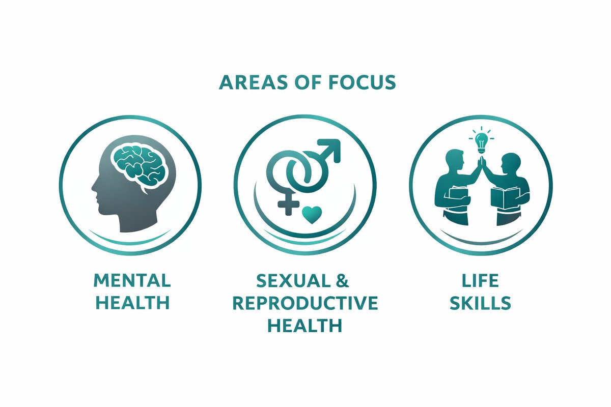 Community Minds Initiative tweet media