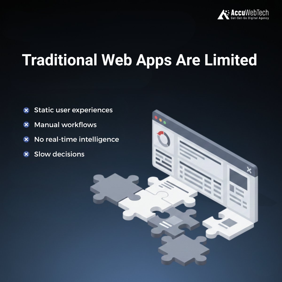 AccuWebTech tweet media