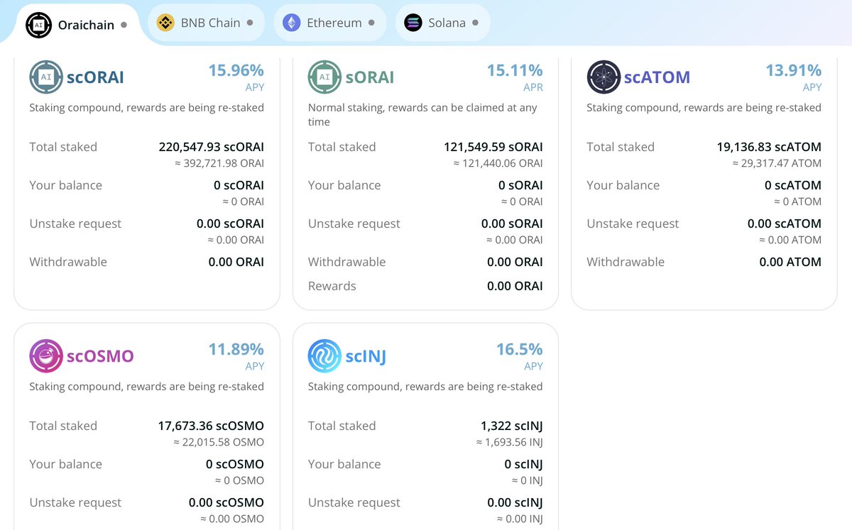 Orchai.io tweet media