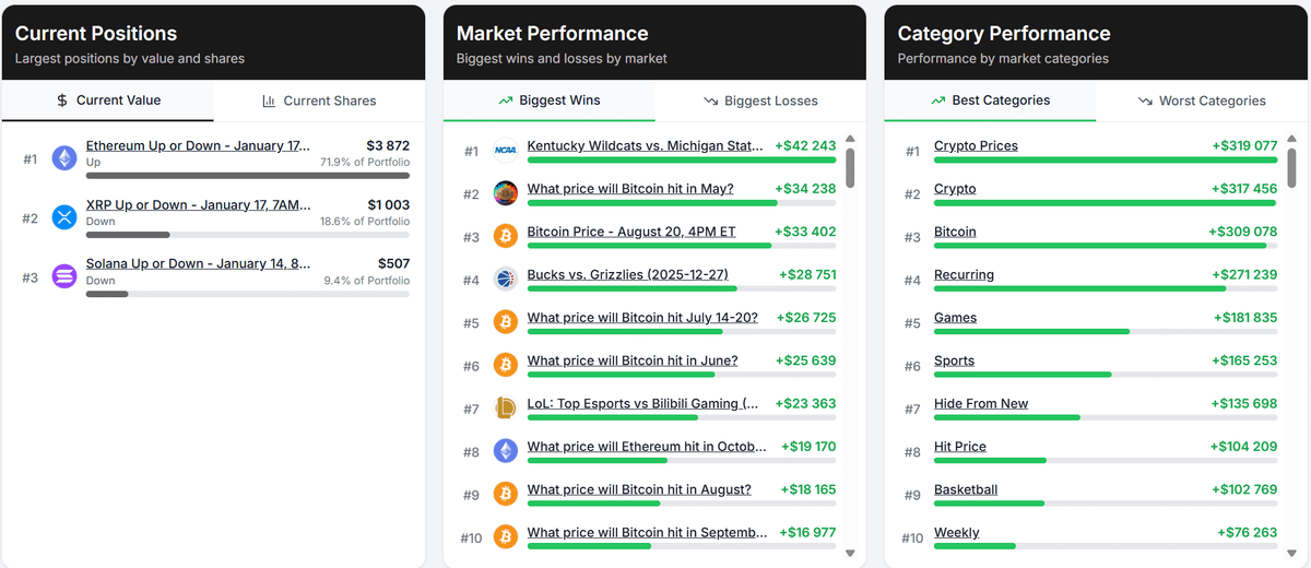 The Smart Ape 🔥 tweet media