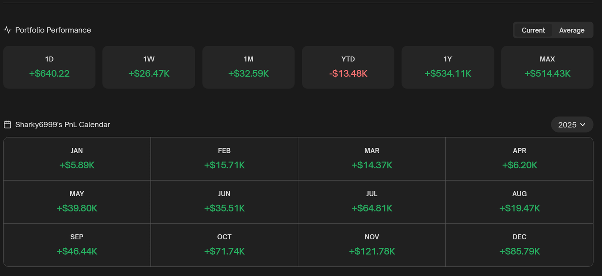 The Smart Ape 🔥 tweet media