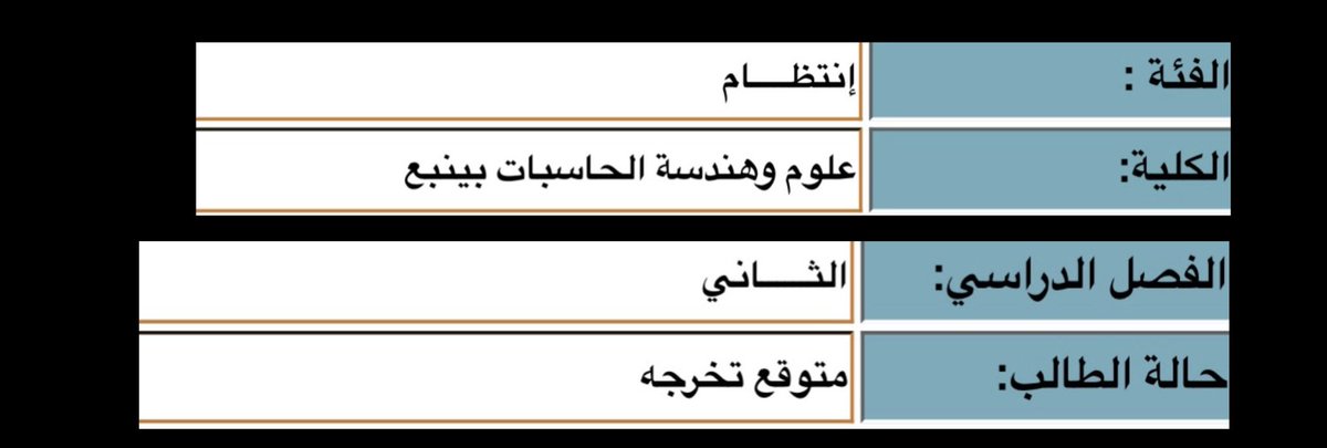 تمنّيت لو شفتني اليوم وأنا على عتبة التخرج يا أبي وجع فقدك ساكن فيني، لكن ما وصلت إلا بفضل الله ثم بفضلك ودعائك اسمي سيبقى مرتبطًا باسمك في كل إنجاز، رحمك الله رحمةً واسعة، وجعل ما أصل إليه رفعةً لك في درجاتك .