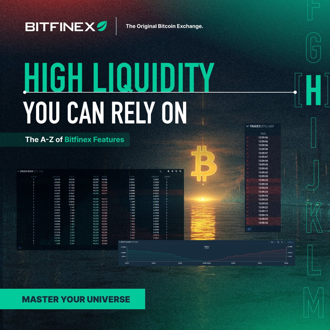 H is for High Liquidity in the A-Z of Bitfinex Features! Deep order books.  Tight spreads. Reliable execution. Bitfinex delivers the liquidity serious  traders rely on across Spot, Margin, Derivatives, Securities &