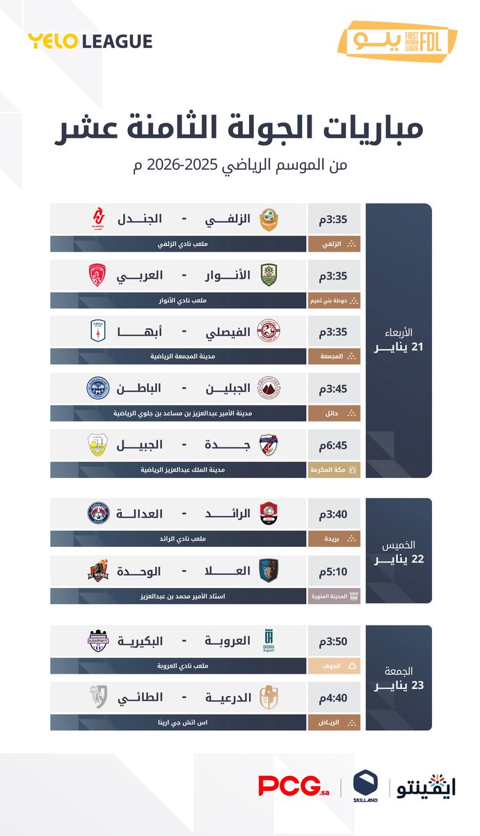 الجولة الثامنة عشر تنطلق غدًا 📋
الإثارة تتواصل في دوري يلـو ⚽️

🔗 fdl.sa/news/detail/29…

#دوري_يلو | #FDL