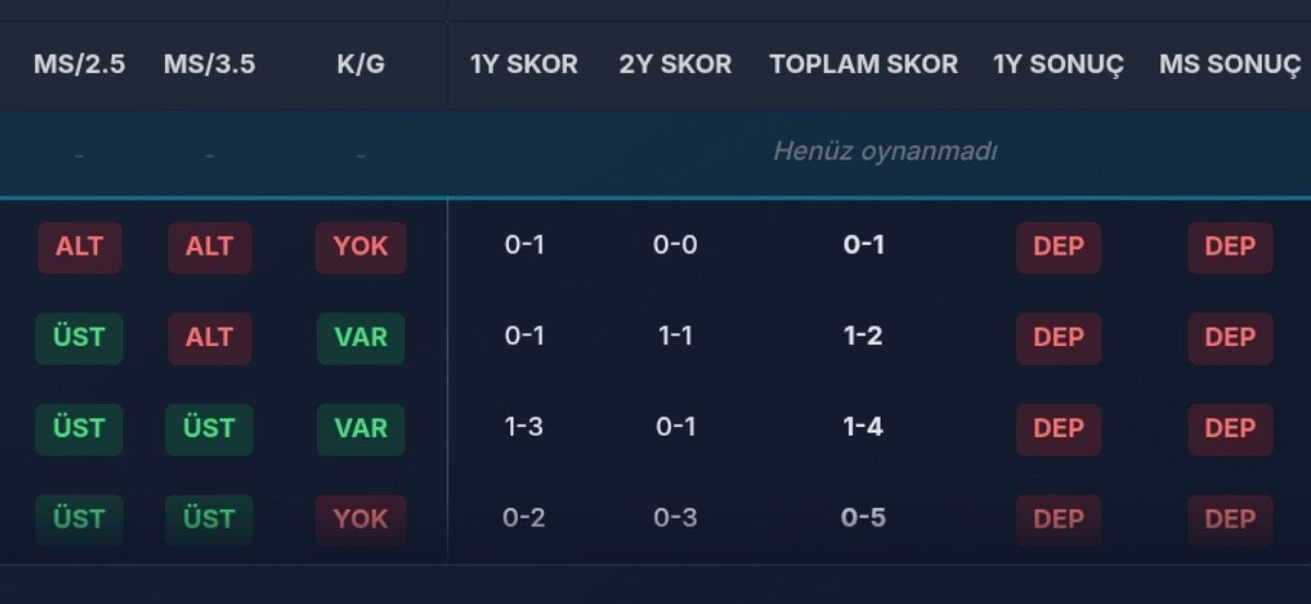 matrixiddaa's tweet image. 🇪🇺 Kairat - C. Brugge

👉🏼 Günün diğer maçları ücretsiz bayi grubumuzda paylaşıldı. 

İletişim: t.me/cagdqs