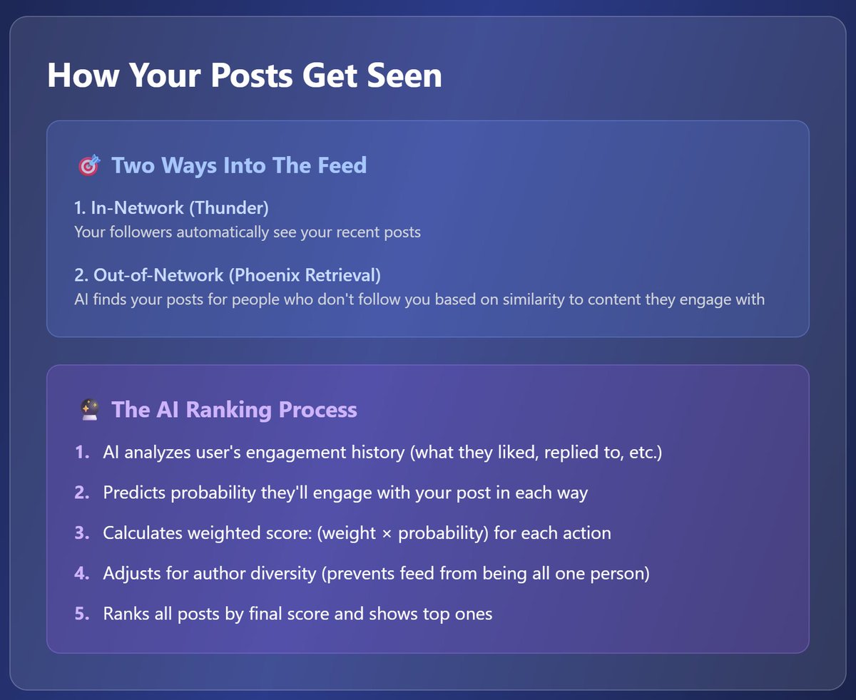 🟩 Genuine Articles // GG 🦎 tweet media