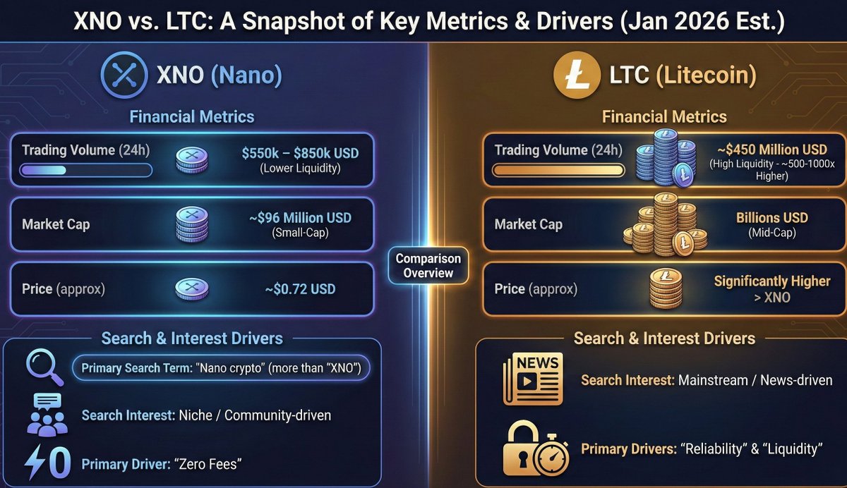 Nano micropayments (@XNanoPayments) / Posts / X
