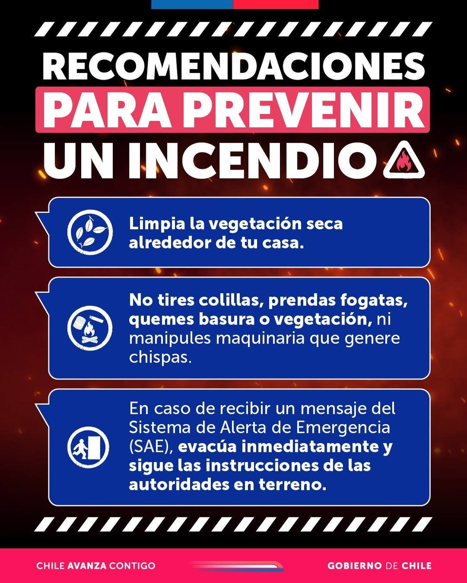 Sence Ñuble tweet media