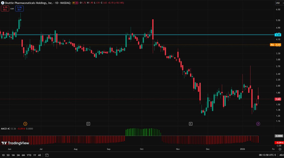 Bennett Hardy tweet media