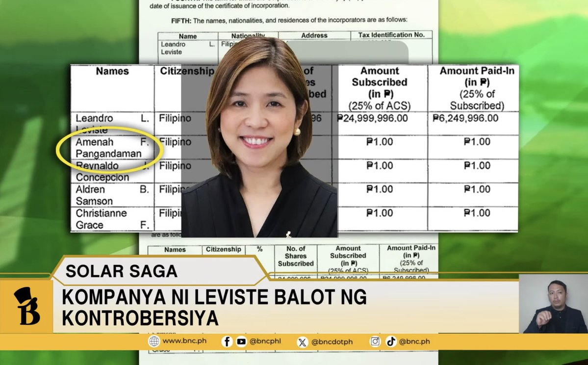 jesusfalcis's tweet image. Wow!

Bilyonaryo News Channel reports na original incorporator pala si Amenah Pangandaman sa Solar Philippines Power Project Holdings Inc. (SPPPHI) na company ni Cong. Leandro Leviste.

Ang connection eh nag work daw sa Committee on Finance sa Senado si Amenah under Senator Loren…