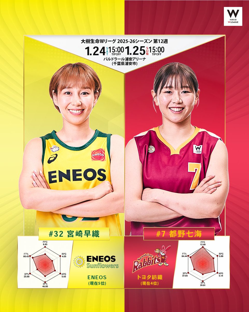 wjbl_official tweet picture