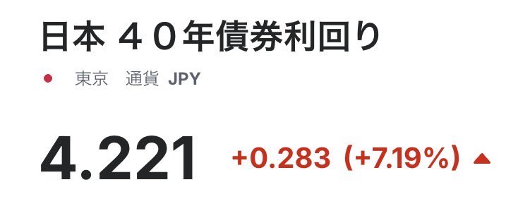 低金利時代に金借りないやつってアホなの？ぷぷぷw(≧ω≦。) って煽っ