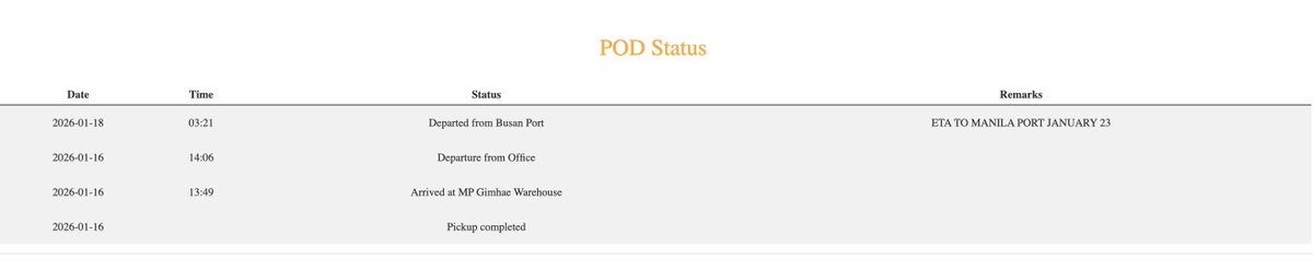 « #EriwolPH_Updates »

TEMPO LUCKY DRAW ALBUMS are now in transit to ph! :)