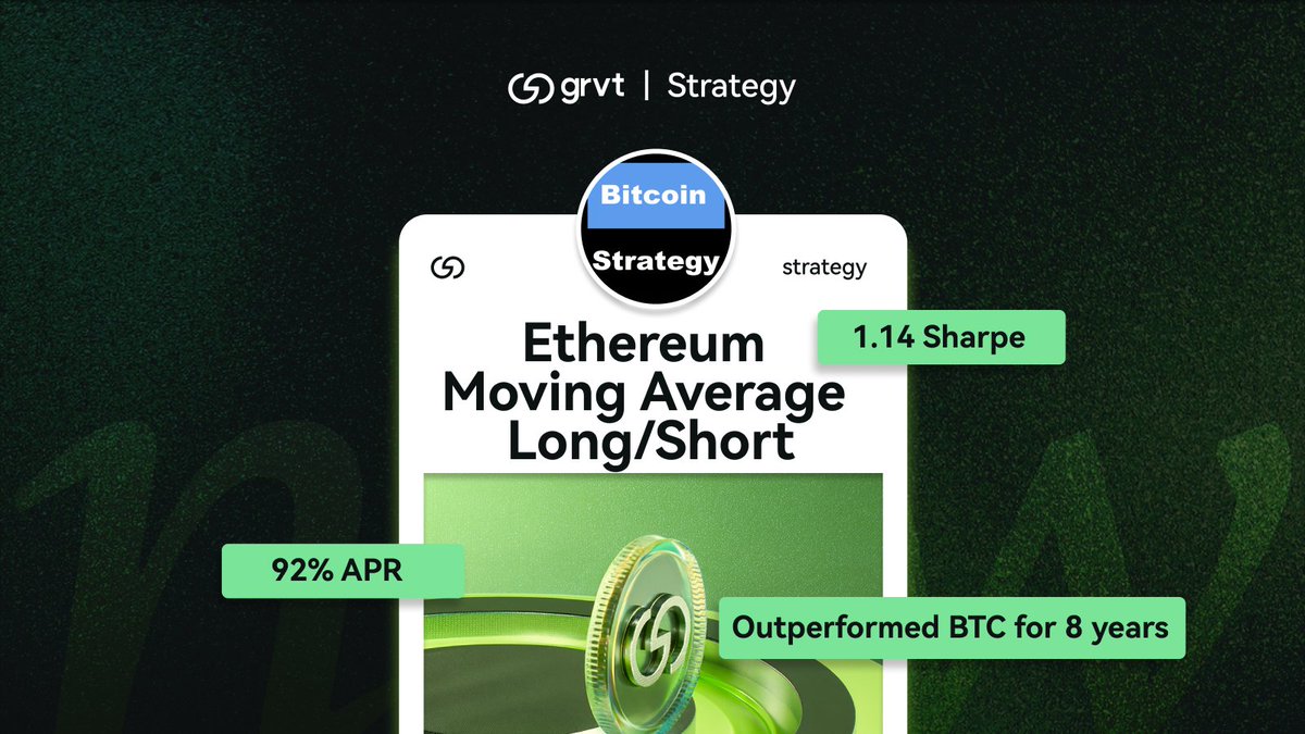 New Strategy Live! Powered by @BitcoinStrat, a data-driven ETH momentum  trader with 150k+ YouTube followers. Highlights ✓92% APR, 1.14 Sharpe  ✓Outperformed BTC for 8 years ✓Runs 2 of Hyperliquid top 10 vaults (