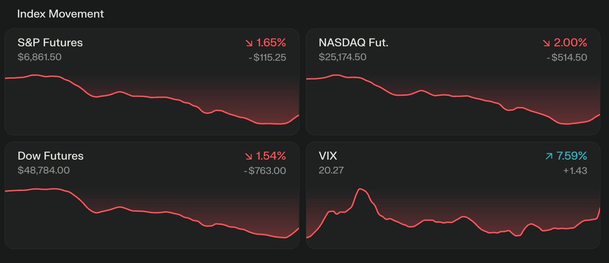 wallstengine's tweet image. "SIT BACK, TAKE A DEEP BREATH, AND LET THINGS PLAY OUT"