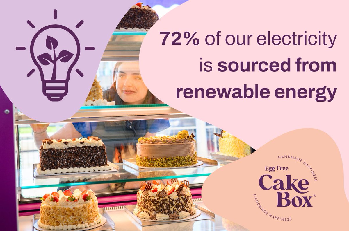 eggfreecakeuk's tweet image. Since opening our first store in 2008 in East London, we’ve been committed to positively impacting the world and the communities we serve. 

Learn more about how we invest in our community and environment at tinyurl.com/cakebox2011

#CBOX #CakeBox #RenewableEnergy