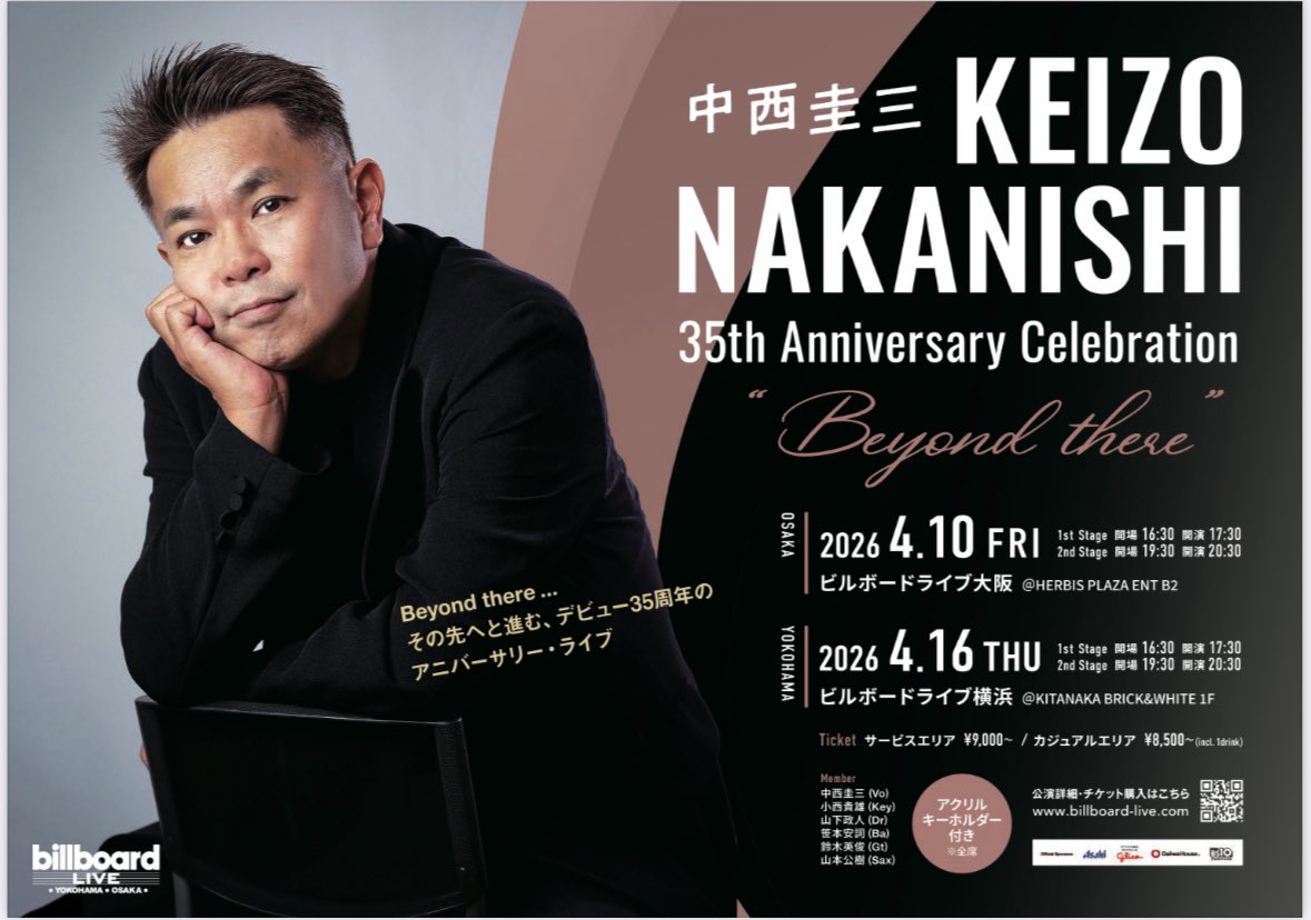 中西圭三🌞 tweet media